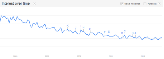 4_irudia_localization